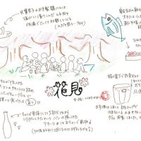全体