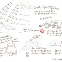 サーフィン